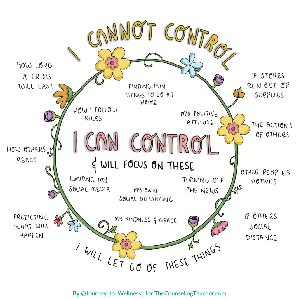 I cannot control (so I will let go of these things): If others social distance, the actions of others, predicting what will happen, other people's motives, how long a crisis will last, how others react. I can control (So, I will focus on these things.) My positive attitude, how I follow the rules, my own social distancing, my kindness and grace, limiting my social media, turning the news off, finding fun things to do at home.